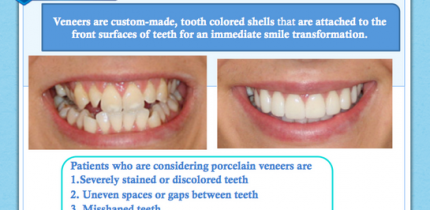  Elite Dental  